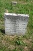Sipple, W.V. Sipple, W.V.
